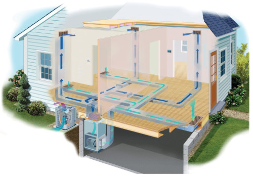 Zoning Systems for Optimal HVAC Replacement in Broward County, FL